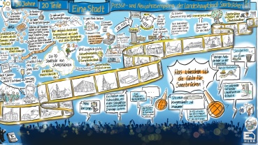 Graphic Recording Neujahrsempfang 2024 Image